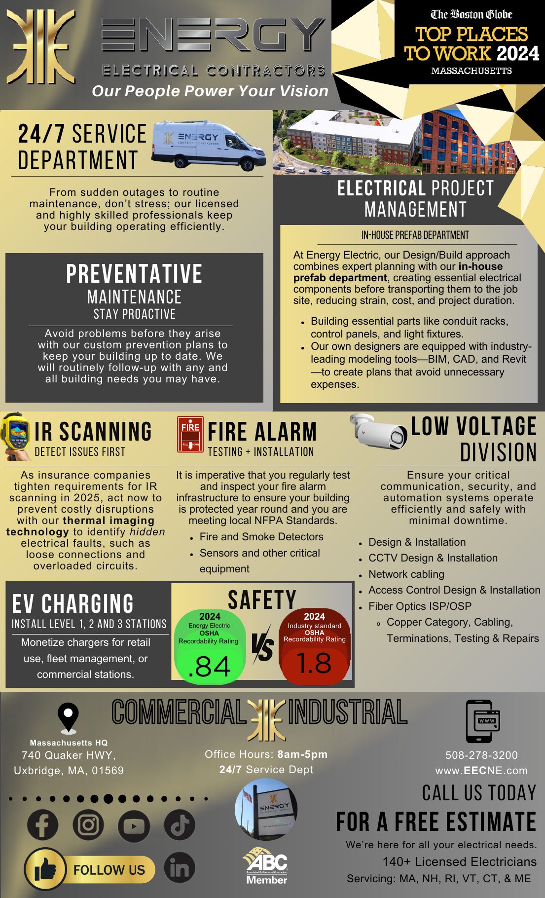 Capabilities One-Pager – page 1